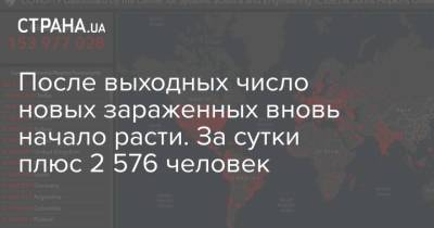 Максим Степанов - После выходных число новых зараженных вновь начало расти. За сутки плюс 2 576 человек - strana.ua