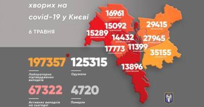 Виталий Кличко - В Киеве за сутки резко возросло число инфицированных коронавирусом - dsnews.ua - Киев