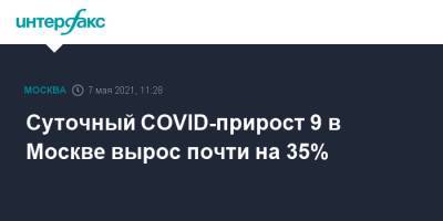 Суточный COVID-прирост 9 в Москве вырос почти на 35% - interfax.ru - Москва