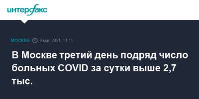 В Москве третий день подряд число больных COVID за сутки выше 2,7 тыс. - interfax.ru - Москва