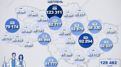 Карта вакцинации: ситуация в областях Украины на 1 июня - ru.slovoidilo.ua