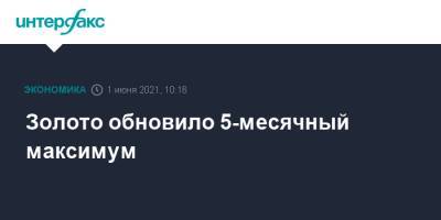 Золото обновило 5-месячный максимум - interfax.ru - Москва