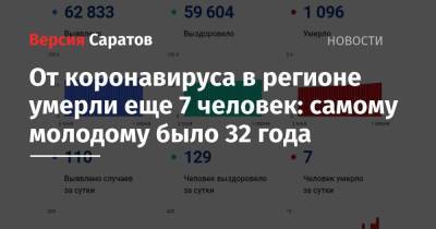 От коронавируса в Саратовской области умерли еще 7 человек: самому молодому было 32 года - nversia.ru - Россия - Саратовская обл.
