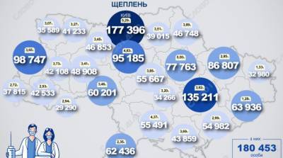Карта вакцинации: ситуация в областях Украины на 10 июня - ru.slovoidilo.ua - Украина - Киев