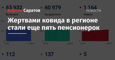 Жертвами ковида в регионе стали еще пять пенсионерок - nversia.ru - Саратовская обл.