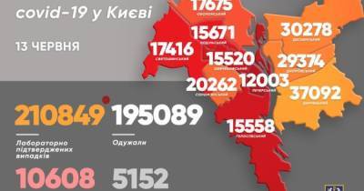 Виталий Кличко - За сутки от коронавируса умерли 5 киевлян - dsnews.ua - Киева