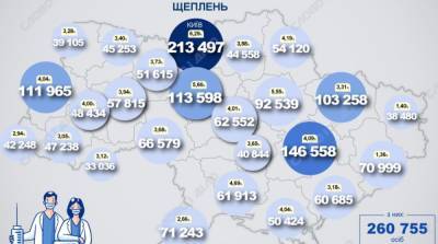 Карта вакцинации: ситуация в областях Украины на 15 июня - ru.slovoidilo.ua - Украина - Киев - с. Всего