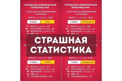 Александр Жуков - Только вам под силу все это прекратить: главврач тверской больницы обратился к жителям региона - tver.mk.ru - Тверская обл. - Тверь