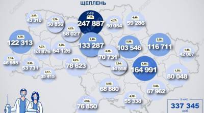 Карта вакцинации: ситуация в областях Украины на 18 июня - ru.slovoidilo.ua