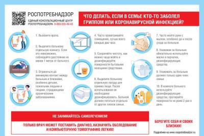 Что делать, если ваши родные заболели коронавирусом или гриппом - tver.mk.ru - Тверь