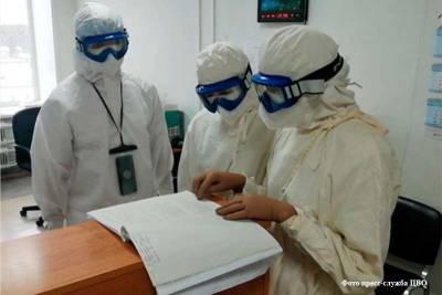 19 июня в Курганской области зарегистрировали 29 случаев заражения коронавирусом - kikonline.ru - Курганская обл. - Катайск