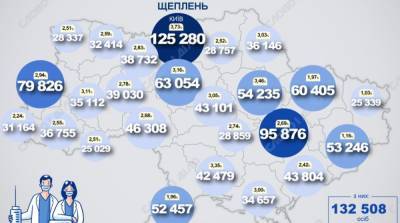 Карта вакцинации: ситуация в областях Украины на 2 июня - ru.slovoidilo.ua - Киев - Днепропетровская обл.