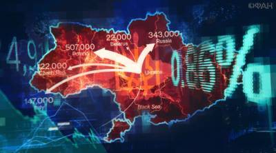 Денис Шмыгаль - Александр Разуваев - Почему Украина останется одной из самых бедных стран - newsland.com - Украина - Киев