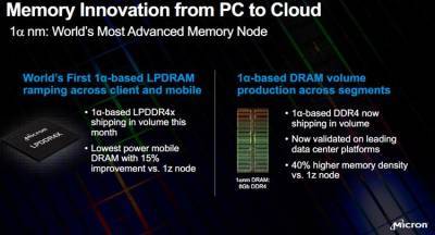 Micron запустила массовое производство памяти DDR4 и LPDDR4x по самому передовому техпроцессу 1&#945; и готовится к выпуску DDR5 - bin.ua