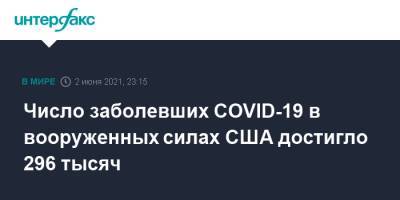 Число заболевших COVID-19 в вооруженных силах США достигло 296 тысяч - interfax.ru - Москва - Сша