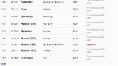 В Пулково задержаны три рейса - neva.today - Санкт-Петербург - Москва - Симферополь - Анапа
