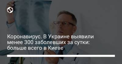 Коронавирус. В Украине выявили менее 300 заболевших за сутки: больше всего в Киеве - liga.net - Киев