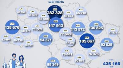 Карта вакцинации: ситуация в областях Украины на 24 июня - ru.slovoidilo.ua - Украина - Киев