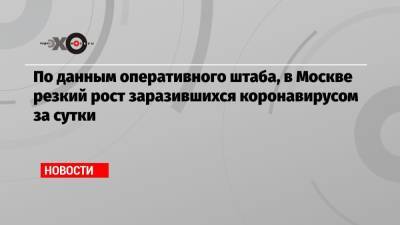 По данным оперативного штаба, в Москве резкий рост заразившихся коронавирусом за сутки - echo.msk.ru - Москва