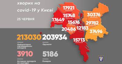 Виталий Кличко - В Киеве COVID-19 преодолевают стабильно больше людей, чем заболевает - dsnews.ua - Киев - район Дарницкий - Оболонск