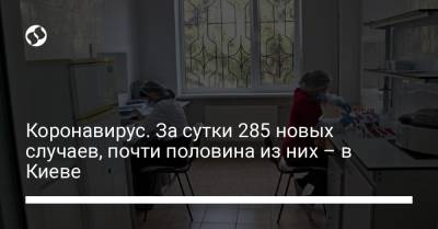 Коронавирус. За сутки 285 новых случаев, почти половина из них – в Киеве - liga.net - Украина - Киев