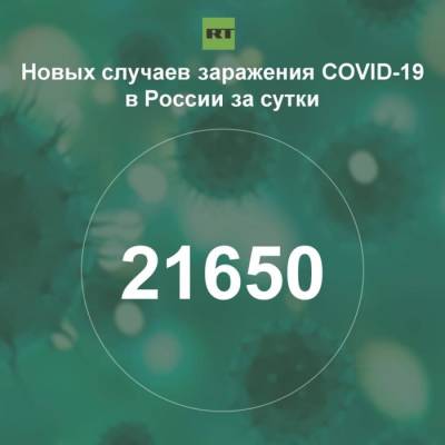 За сутки в России выявили 21 650 случаев инфицирования коронавирусом - rf-smi.ru - Россия