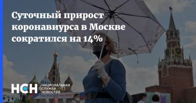 Суточный прирост коронавиурса в Москве сократился на 14% - nsn.fm - Россия - Москва