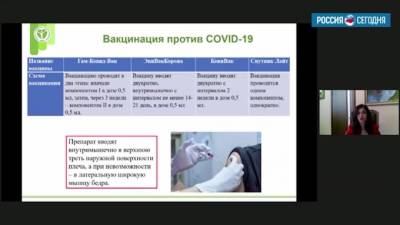 Оксана Драпкина - В Минздраве подтвердили безопасность всех российских вакцин от коронавируса - piter.tv - Россия