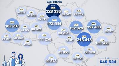 Карта вакцинации: ситуация в областях Украины на 30 июня - ru.slovoidilo.ua - Украина - Киев - с. Всего