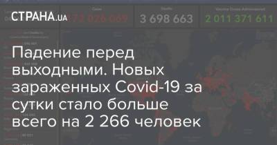 Падение перед выходными. Новых зараженных Covid-19 за сутки стало больше всего на 2 266 человек - strana.ua - Президент