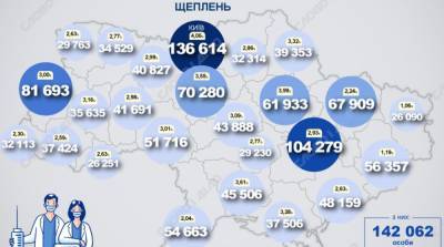 Карта вакцинации: ситуация в областях Украины на 4 июня - ru.slovoidilo.ua