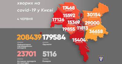 Виталий Кличко - В Киеве прибавилось еще полтысячи больных COVID-19, умерли — 11 человек - dsnews.ua - Киев