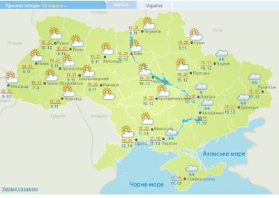 Николай Украин - Дожди покидают Украину: прогноз погоды на 4 июня - narodna-pravda.ua - Одесса
