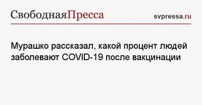 Михаил Мурашко - Мурашко рассказал, какой процент людей заболевают COVID-19 после вакцинации - svpressa.ru - Россия