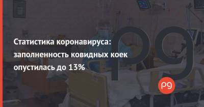 Статистика коронавируса: заполненность ковидных коек опустилась до 13% - thepage.ua - Киев