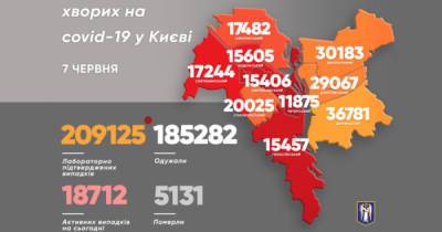 Виталий Кличко - В Киеве за сутки обнаружили меньше сотни больных COVID-19 - dsnews.ua - Киев