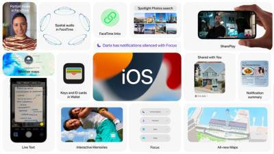 Анонсированы iOS 15 и iPadOS 15. Что в них нового? - vesti.ru