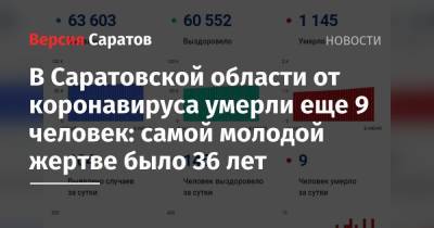 В Саратовской области от коронавируса умерли еще 9 человек: самой молодой жертве было 36 лет - nversia.ru - Саратовская обл.