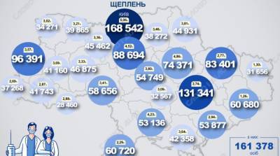 Карта вакцинации: ситуация в областях Украины на 9 июня - ru.slovoidilo.ua - Украина