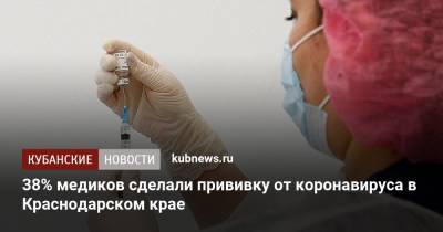 Анна Минькова - 38% медиков сделали прививку от коронавируса в Краснодарском крае - kubnews.ru - Краснодарский край
