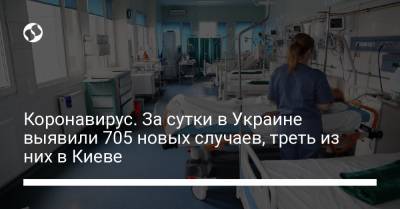 Коронавирус. За сутки в Украине выявили 705 новых случаев, треть из них в Киеве - liga.net - Украина - Киев