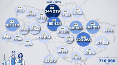 Карта вакцинации: ситуация в областях Украины на 1 июля - ru.slovoidilo.ua - Украина - Киев - с. Всего