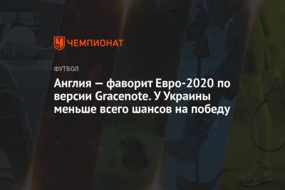 Англия — фаворит Евро-2020 по версии Gracenote. У Украины меньше всего шансов на победу - championat.com - Украина - Англия - Бельгия
