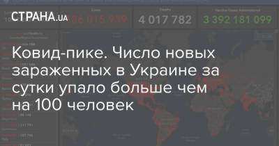 Ковид-пике. Число новых зараженных в Украине за сутки упало больше чем на 100 человек - strana.ua - Украина