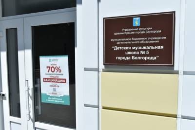 Три учреждения Белгорода получили «зеленую карту» - mk.ru - Белгород
