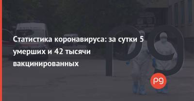 Статистика коронавируса: за сутки 5 умерших и 42 тысячи вакцинированных - thepage.ua - Украина