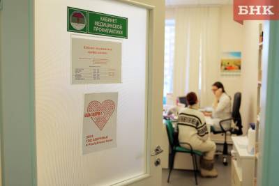 Топ-5 ответов на вопросы о лечении и профилактике COVID-19 - bnkomi.ru