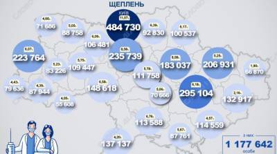 Карта вакцинации: ситуация в областях Украины на 12 июля - ru.slovoidilo.ua - Украина - Киев