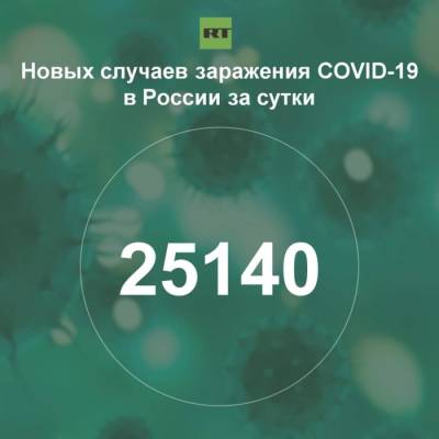 За сутки в России выявили 25 140 случаев инфицирования коронавирусом - rf-smi.ru - Россия