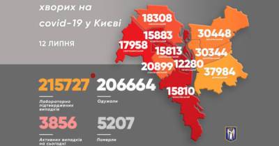Виталий Кличко - В Киеве за сутки COVID-19 заболело вдвое больше людей, чем выздоровели - dsnews.ua - Киев